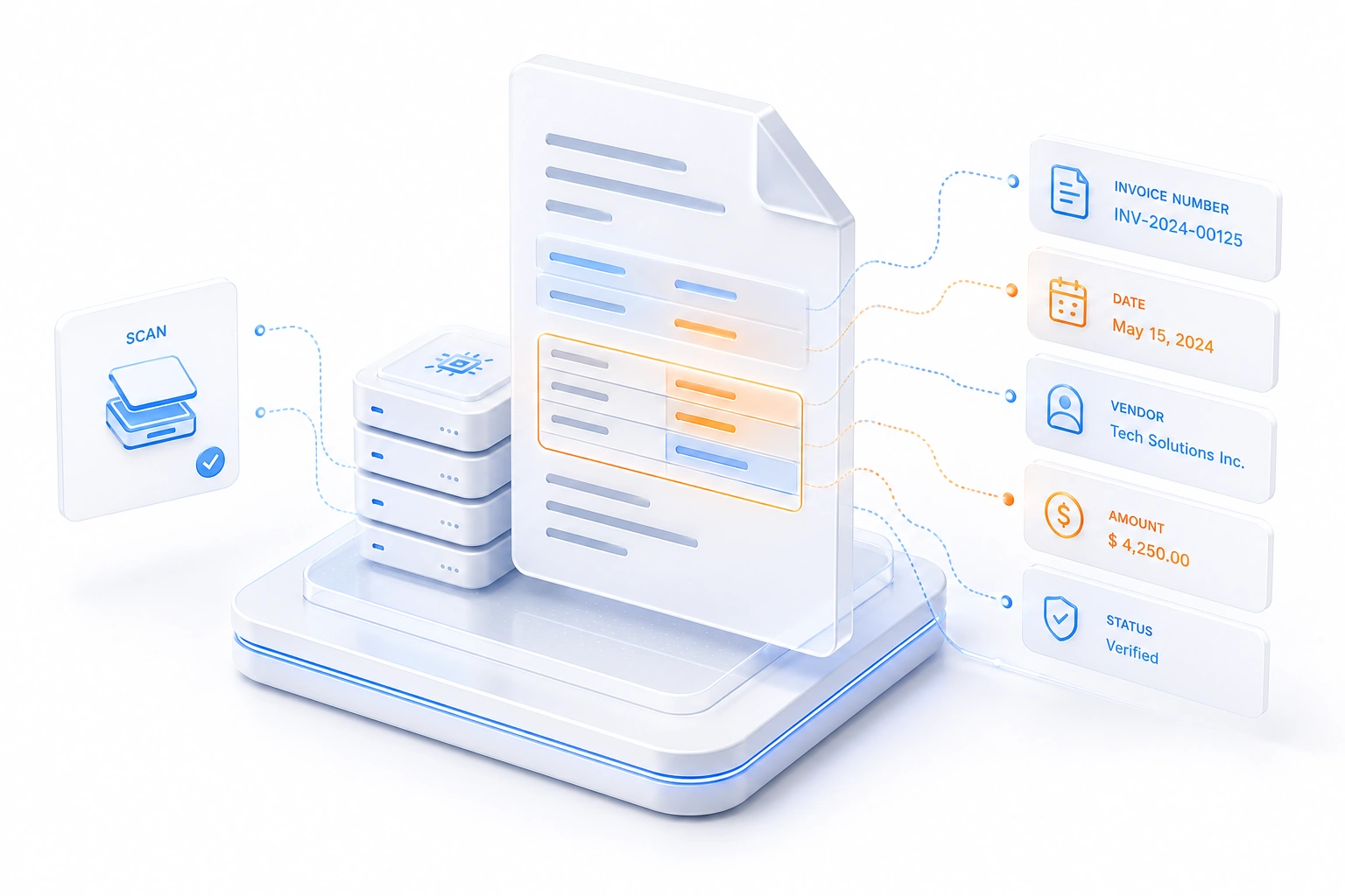 Invoice document with extracted fields flowing to structured records